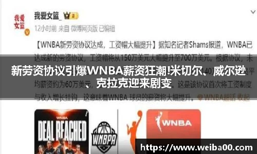 新劳资协议引爆WNBA薪资狂潮!米切尔、威尔逊、克拉克迎来剧变